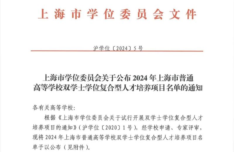 2024年正式启动招生！Uwin电竞,Uwin电竞(中国)新增四个“外语类专业+计算机科学与技术”双学士学位项目！